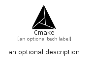 illustration for Cmake