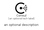 illustration for Consul