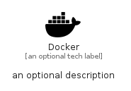 illustration for Docker