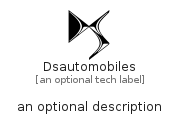 illustration for Dsautomobiles