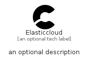 illustration for Elasticcloud