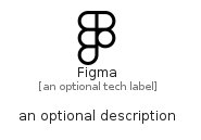 illustration for Figma