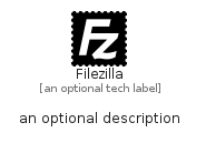 illustration for Filezilla