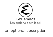 illustration for Gnuemacs