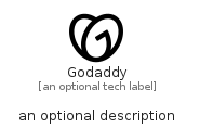 illustration for Godaddy