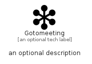 illustration for Gotomeeting