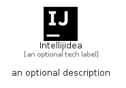 illustration for Intellijidea