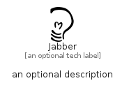 illustration for Jabber