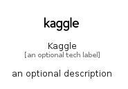 illustration for Kaggle