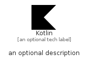 illustration for Kotlin