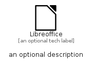 illustration for Libreoffice