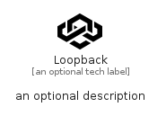 illustration for Loopback