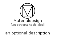 illustration for Materialdesign