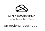 illustration for Microsoftonedrive
