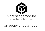 illustration for Nintendogamecube