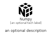 illustration for Numpy