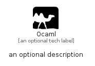 illustration for Ocaml