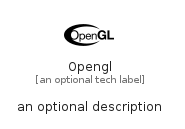 illustration for Opengl