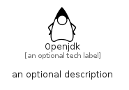 illustration for Openjdk