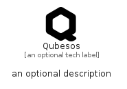 illustration for Qubesos