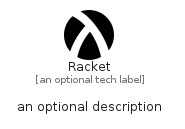 illustration for Racket