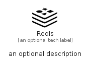 illustration for Redis