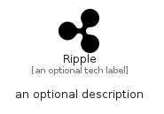 illustration for Ripple