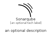 illustration for Sonarqube