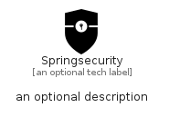 illustration for Springsecurity