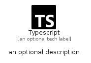 illustration for Typescript