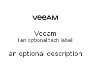 illustration for Veeam