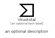 illustration for Virustotal