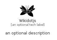 illustration for Wikidotjs