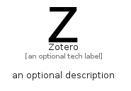 illustration for Zotero