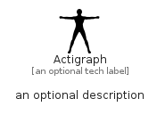 illustration for Actigraph