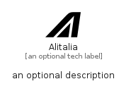illustration for Alitalia