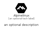illustration for Alpinelinux