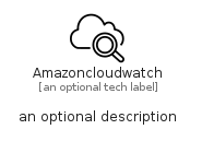 illustration for Amazoncloudwatch