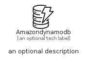 illustration for Amazondynamodb