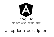 illustration for Angular