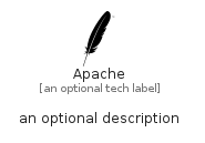 illustration for Apache