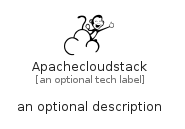 illustration for Apachecloudstack
