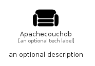 illustration for Apachecouchdb