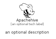 illustration for Apachehive