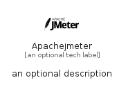 illustration for Apachejmeter