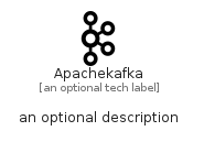 illustration for Apachekafka