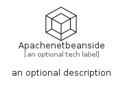 illustration for Apachenetbeanside