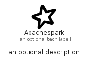 illustration for Apachespark