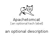 illustration for Apachetomcat