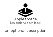 illustration for Applearcade